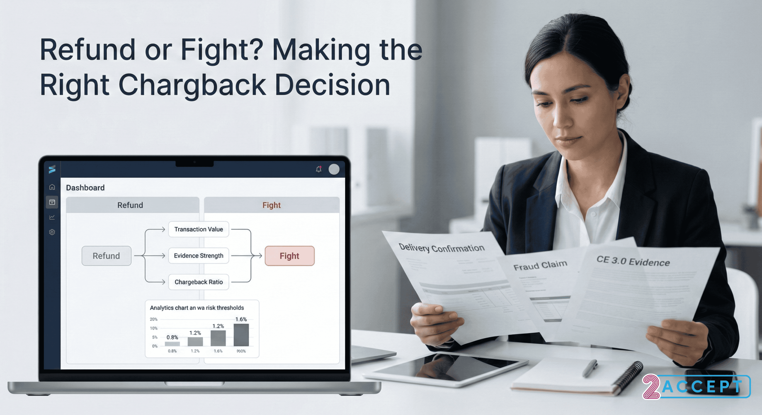 Refund or Fight? A Decision Tree for Each Dispute Type